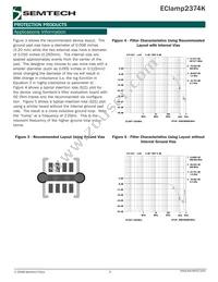 ECLAMP2374K.TCT Datasheet Page 5