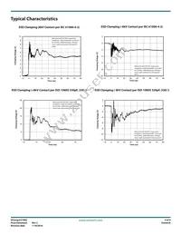 ECLAMP2374KQTCT Datasheet Page 4