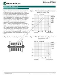 ECLAMP2376K.TCT Datasheet Page 5