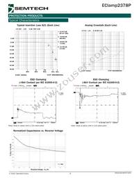 ECLAMP2378P.TCT Datasheet Page 3