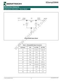 ECLAMP2384K.TCT Datasheet Page 6