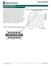 ECLAMP2388P.TCT Datasheet Page 5