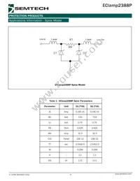 ECLAMP2388P.TCT Datasheet Page 6