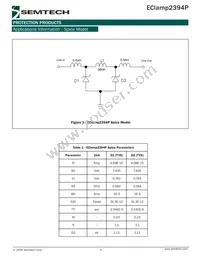 ECLAMP2394P.TCT Datasheet Page 6