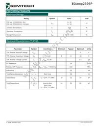 ECLAMP2396P.TCT Datasheet Page 2