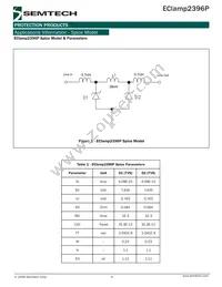 ECLAMP2396P.TCT Datasheet Page 6