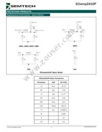 ECLAMP2410P.TCT Datasheet Page 7