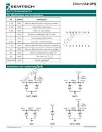 ECLAMP2410PQTCT Datasheet Page 3