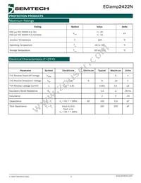 ECLAMP2422N.TCT Datasheet Page 2