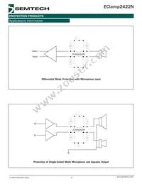 ECLAMP2422N.TCT Datasheet Page 6