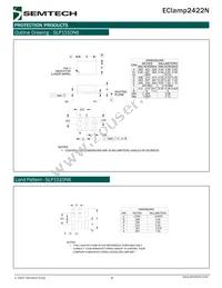 ECLAMP2422N.TCT Datasheet Page 8