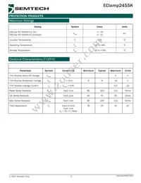 ECLAMP2455K.TCT Datasheet Page 3