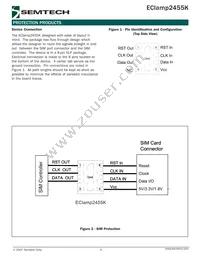 ECLAMP2455K.TCT Datasheet Page 5