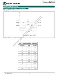 ECLAMP2455K.TCT Datasheet Page 6
