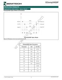 ECLAMP2455P.TCT Datasheet Page 6