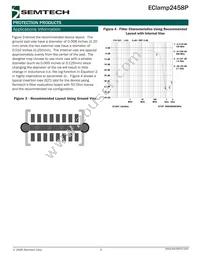 ECLAMP2458P.TCT Datasheet Page 5