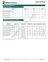 ECLAMP2465T.TCT Datasheet Page 3