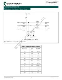 ECLAMP2465T.TCT Datasheet Page 6