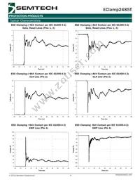 ECLAMP2485T.TCT Datasheet Page 5