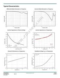 ECLAMP8052PQTCT Datasheet Page 3