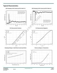 ECLAMP8052PQTCT Datasheet Page 4