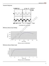 ECM100UQ46 Datasheet Page 17