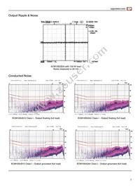 ECM100UQ46 Datasheet Page 19