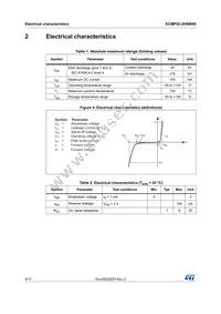 ECMF02-2HSMX6 Datasheet Page 4