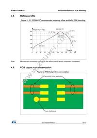 ECMF02-2HSMX6 Datasheet Page 15