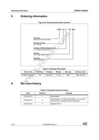 ECMF02-2HSMX6 Datasheet Page 16