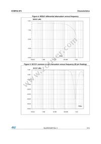 ECMF02-3F3 Datasheet Page 3