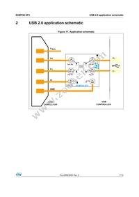 ECMF02-3F3 Datasheet Page 7