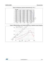 ECMF02-4CMX8 Datasheet Page 5