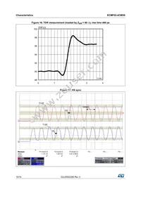 ECMF02-4CMX8 Datasheet Page 10