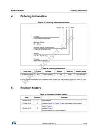 ECMF02-4CMX8 Datasheet Page 15