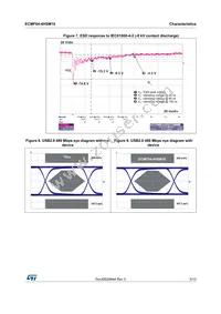 ECMF04-4HSM10 Datasheet Page 5