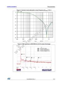 ECMF04-4HSWM10 Datasheet Page 5