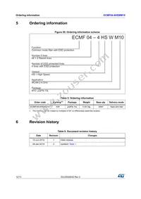 ECMF04-4HSWM10 Datasheet Page 12