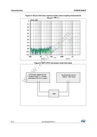 ECMF06-6AM16 Datasheet Page 6