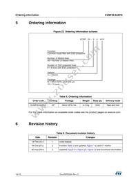 ECMF06-6AM16 Datasheet Page 14