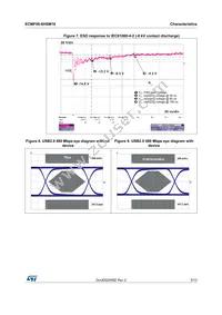 ECMF06-6HSM16 Datasheet Page 5