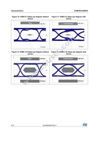 ECMF06-6HSM16 Datasheet Page 6