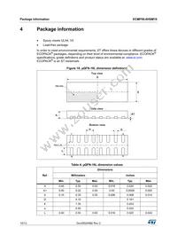 ECMF06-6HSM16 Datasheet Page 10