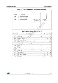 ECMF2-0730V12M12 Datasheet Page 3
