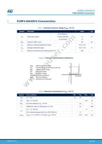 ECMF4-20A42N10 Datasheet Page 2