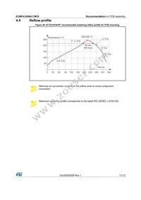 ECMF4-2450A17M10 Datasheet Page 11