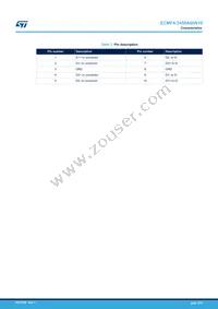 ECMF4-2450A60N10 Datasheet Page 3