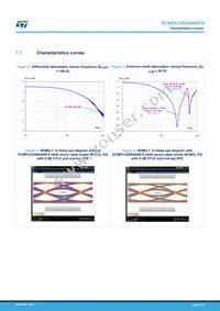 ECMF4-2450A60N10 Datasheet Page 4