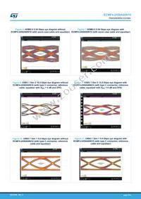 ECMF4-2450A60N10 Datasheet Page 5