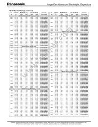 ECO-S2CP391DL Datasheet Page 2